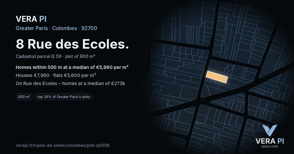 8 Rue des Ecoles, Colombes at night – the plot lit, the parcels around coloured by the prices near them