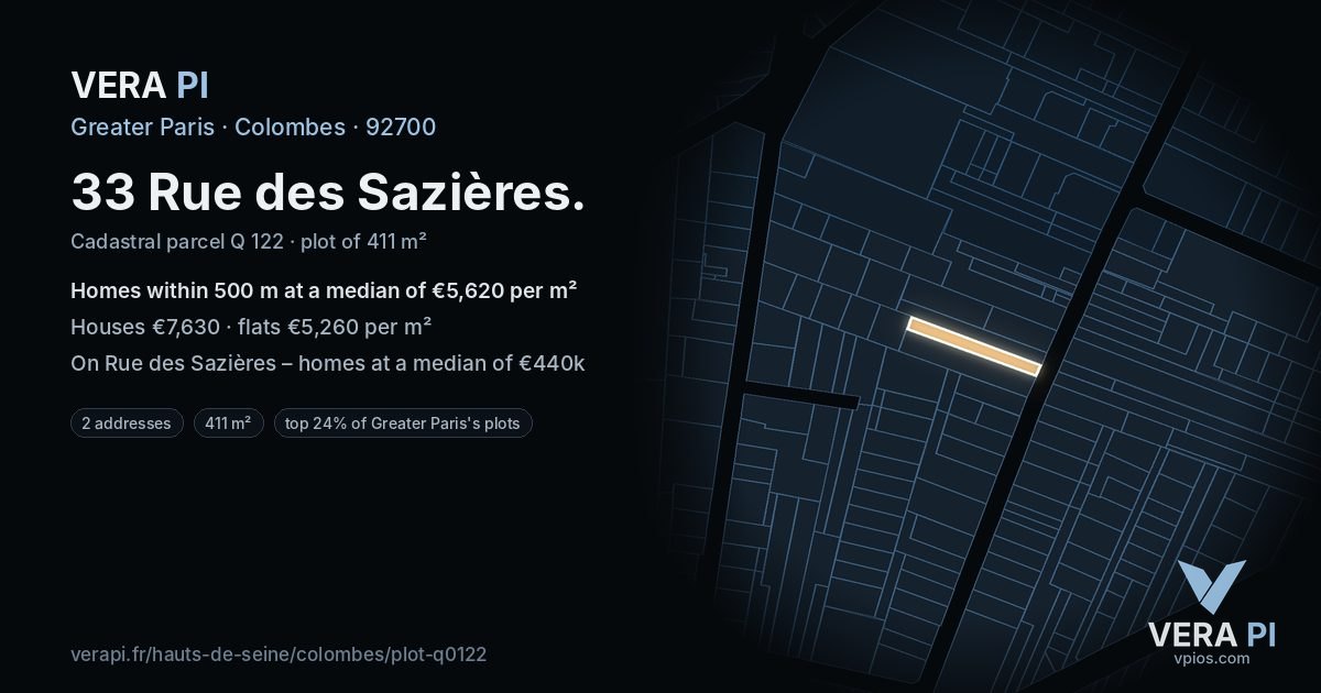 33 Rue des Sazières, Colombes at night – the plot lit, the parcels around coloured by the prices near them