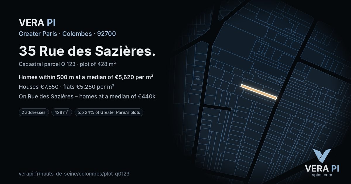 35 Rue des Sazières, Colombes at night – the plot lit, the parcels around coloured by the prices near them