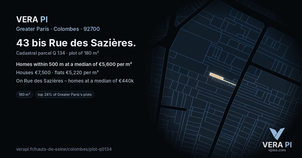 43 bis Rue des Sazières, Colombes at night – the plot lit, the parcels around coloured by the prices near them