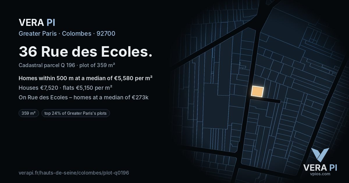 36 Rue des Ecoles, Colombes at night – the plot lit, the parcels around coloured by the prices near them
