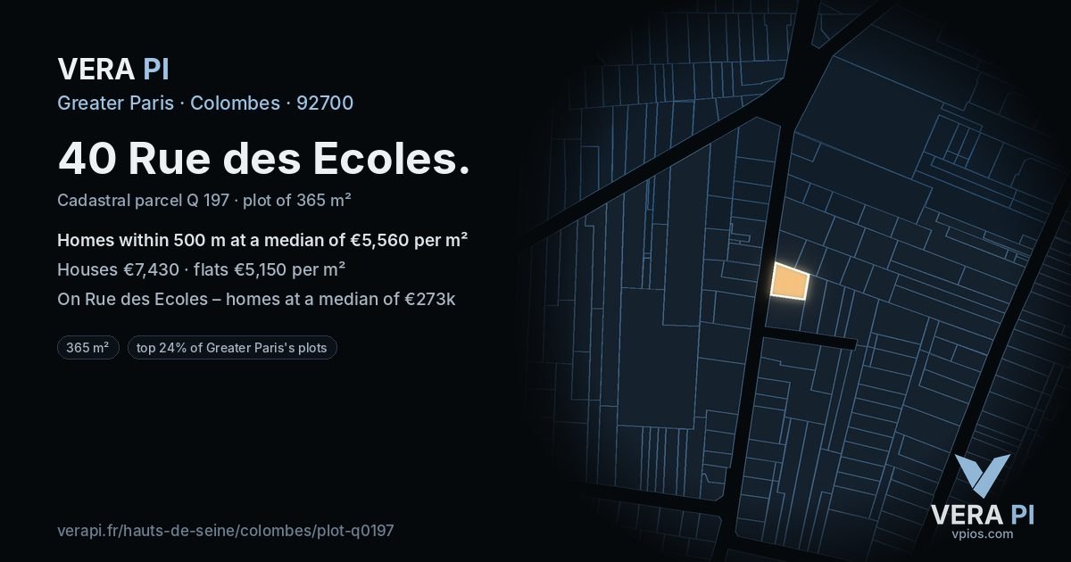 40 Rue des Ecoles, Colombes at night – the plot lit, the parcels around coloured by the prices near them