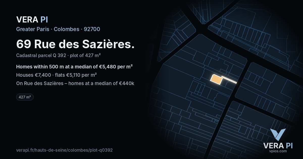 69 Rue des Sazières, Colombes at night – the plot lit, the parcels around coloured by the prices near them