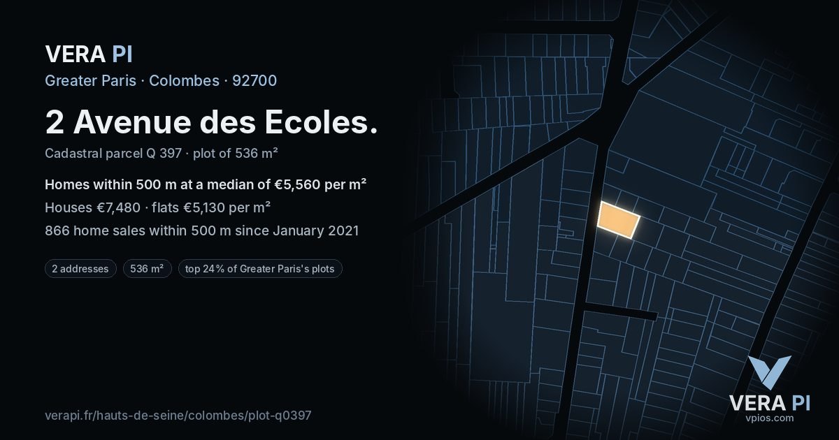 2 Avenue des Ecoles, Colombes at night – the plot lit, the parcels around coloured by the prices near them