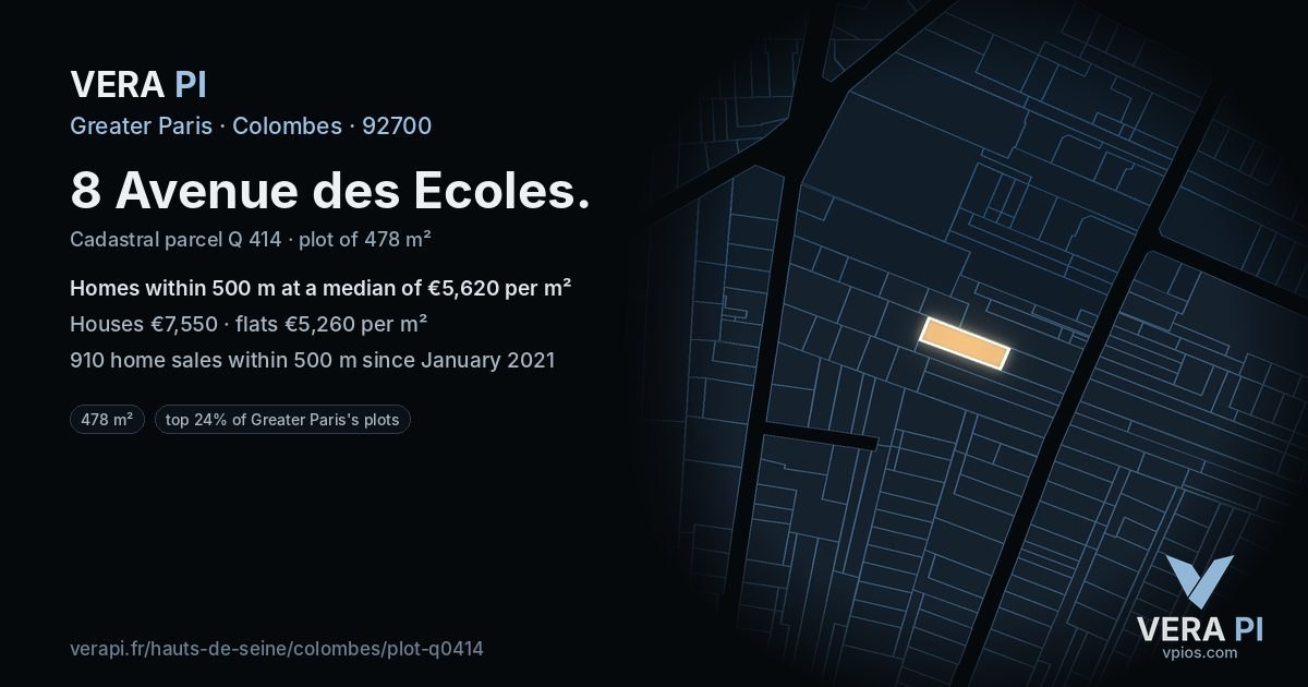8 Avenue des Ecoles, Colombes at night – the plot lit, the parcels around coloured by the prices near them