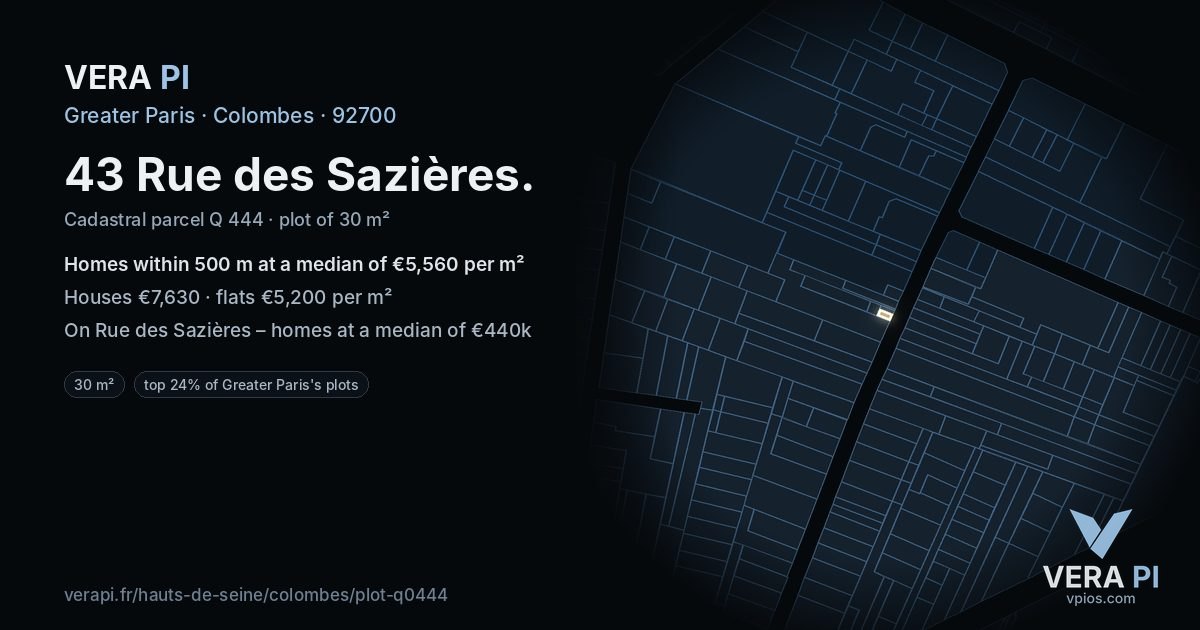 43 Rue des Sazières, Colombes at night – the plot lit, the parcels around coloured by the prices near them