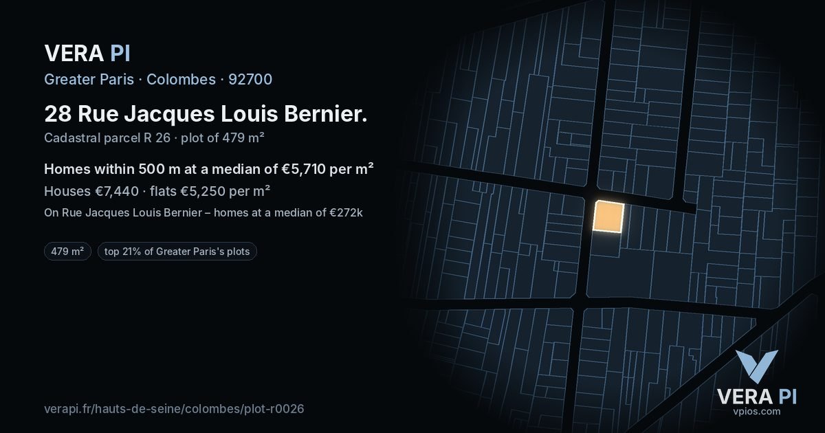28 Rue Jacques Louis Bernier, Colombes at night – the plot lit, the parcels around coloured by the prices near them