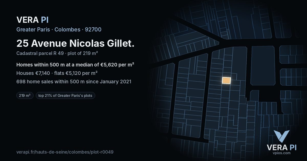 25 Avenue Nicolas Gillet, Colombes at night – the plot lit, the parcels around coloured by the prices near them