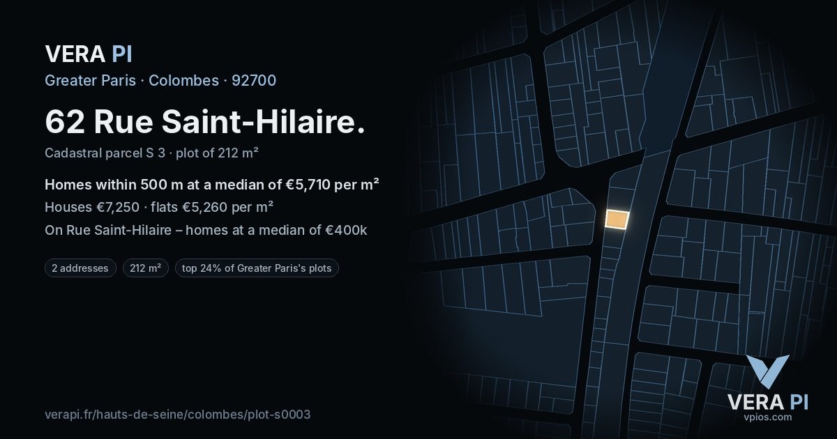 62 Rue Saint-Hilaire, Colombes at night – the plot lit, the parcels around coloured by the prices near them