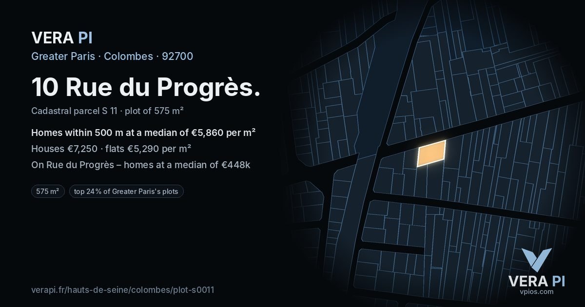 10 Rue du Progrès, Colombes at night – the plot lit, the parcels around coloured by the prices near them