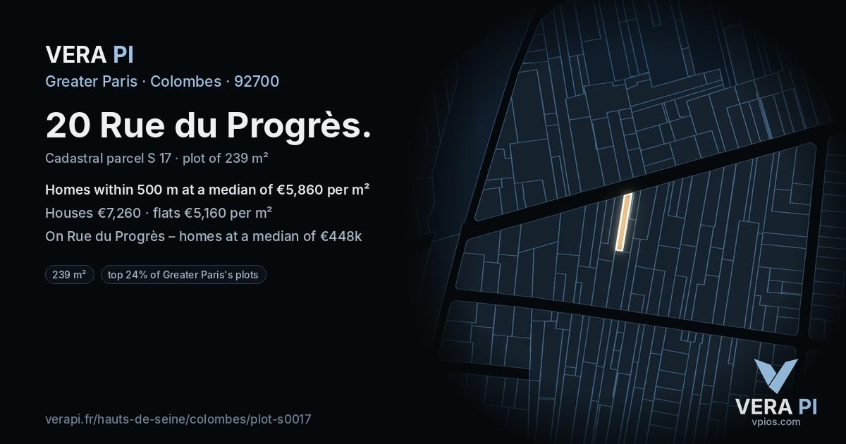 20 Rue du Progrès, Colombes at night – the plot lit, the parcels around coloured by the prices near them