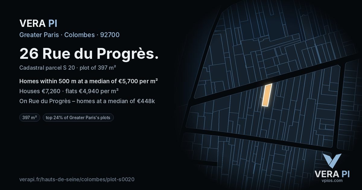 26 Rue du Progrès, Colombes at night – the plot lit, the parcels around coloured by the prices near them