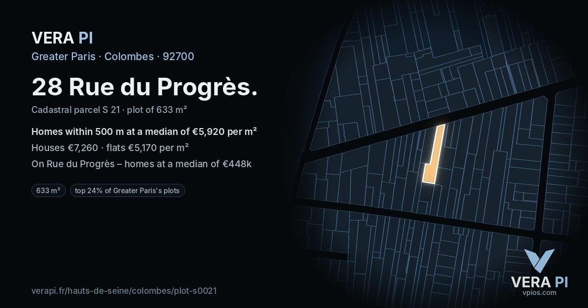 28 Rue du Progrès, Colombes at night – the plot lit, the parcels around coloured by the prices near them