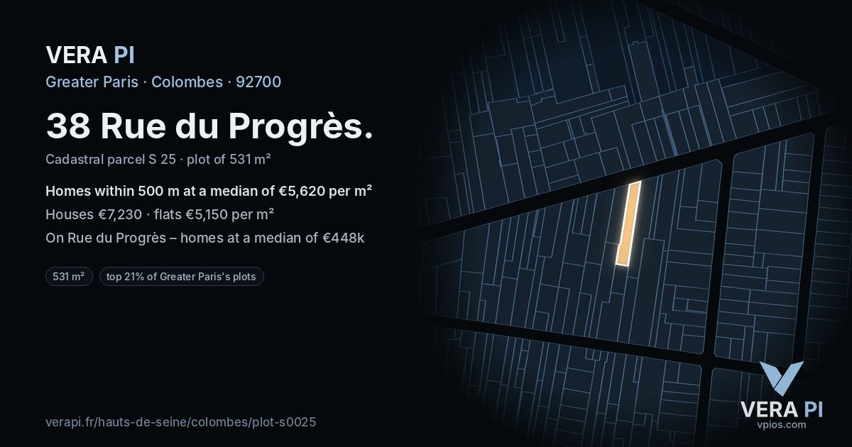 38 Rue du Progrès, Colombes at night – the plot lit, the parcels around coloured by the prices near them