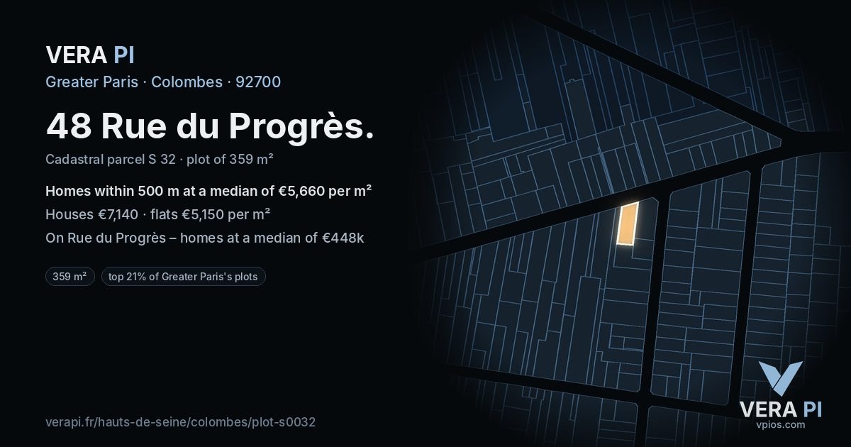 48 Rue du Progrès, Colombes at night – the plot lit, the parcels around coloured by the prices near them