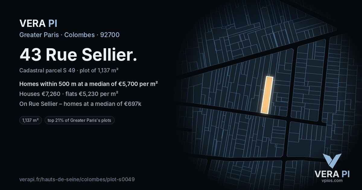 43 Rue Sellier, Colombes at night – the plot lit, the parcels around coloured by the prices near them