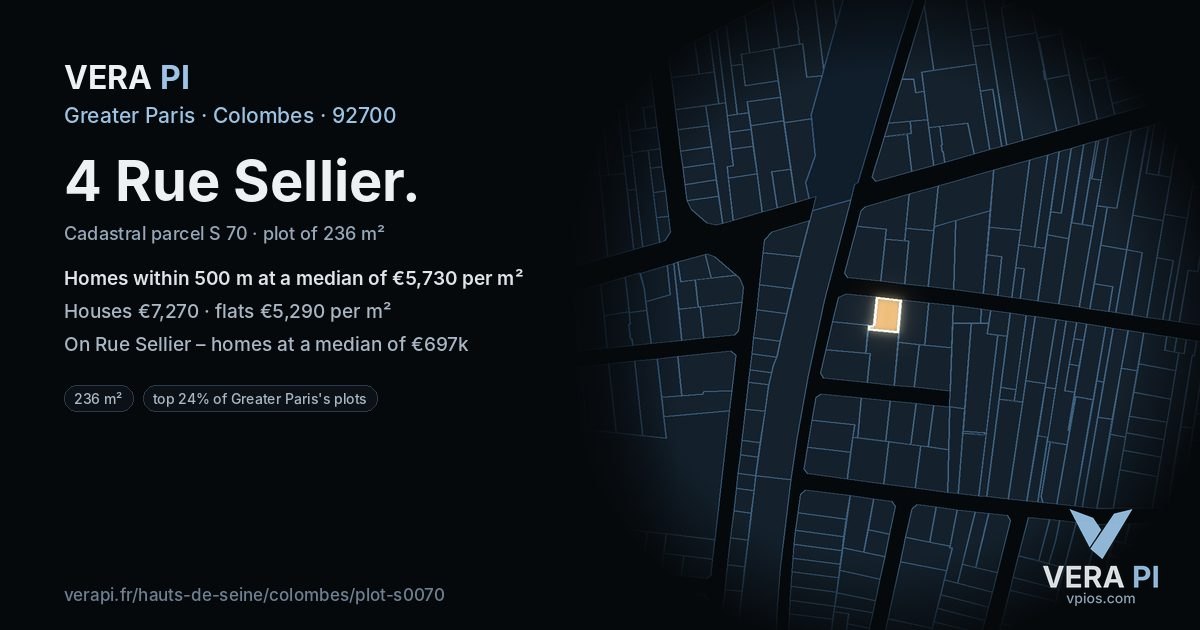 4 Rue Sellier, Colombes at night – the plot lit, the parcels around coloured by the prices near them