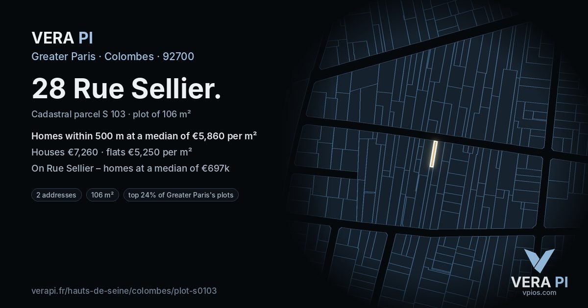 28 Rue Sellier, Colombes at night – the plot lit, the parcels around coloured by the prices near them