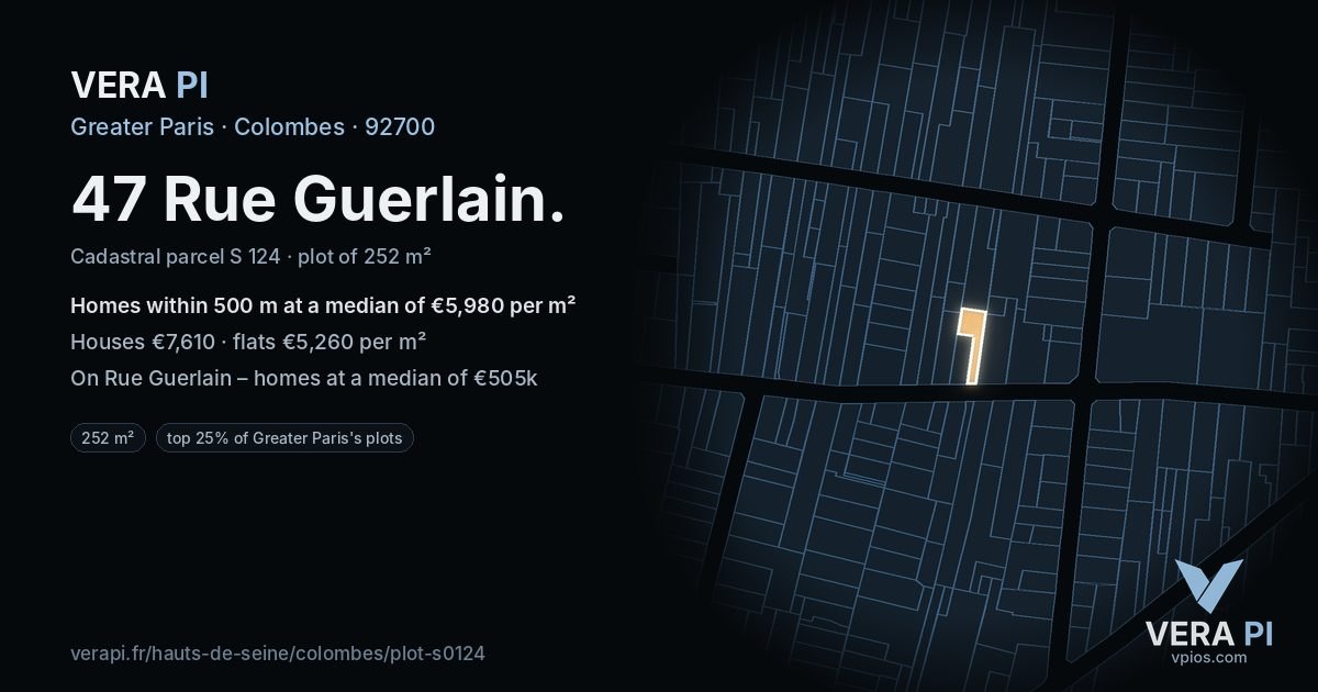 47 Rue Guerlain, Colombes at night – the plot lit, the parcels around coloured by the prices near them