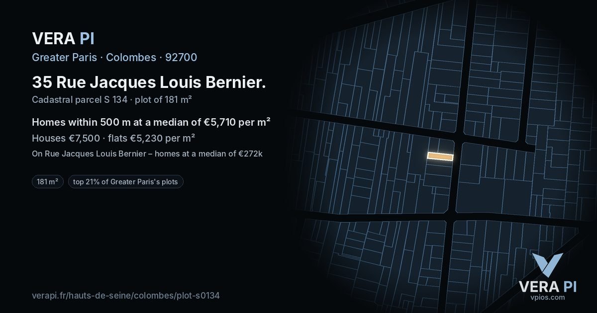 35 Rue Jacques Louis Bernier, Colombes at night – the plot lit, the parcels around coloured by the prices near them