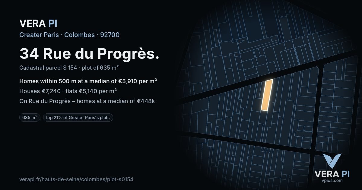 34 Rue du Progrès, Colombes at night – the plot lit, the parcels around coloured by the prices near them