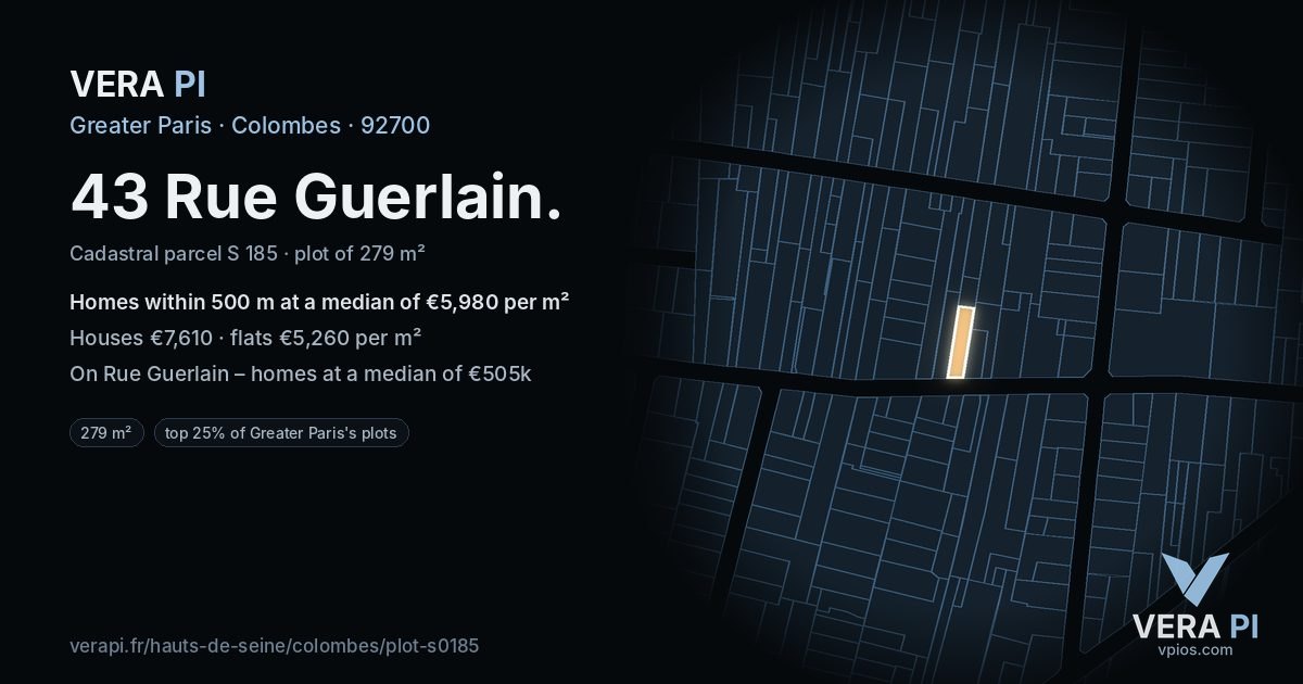 43 Rue Guerlain, Colombes at night – the plot lit, the parcels around coloured by the prices near them