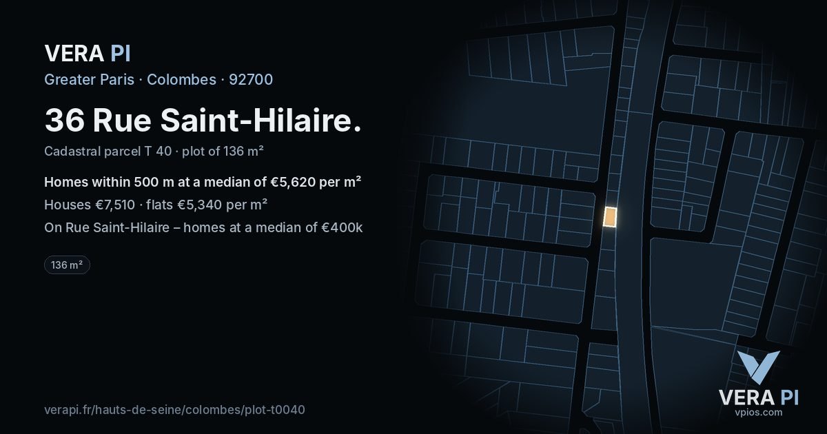 36 Rue Saint-Hilaire, Colombes at night – the plot lit, the parcels around coloured by the prices near them