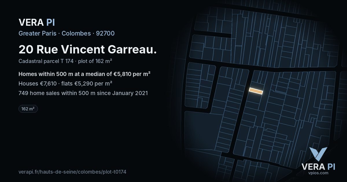 20 Rue Vincent Garreau, Colombes at night – the plot lit, the parcels around coloured by the prices near them