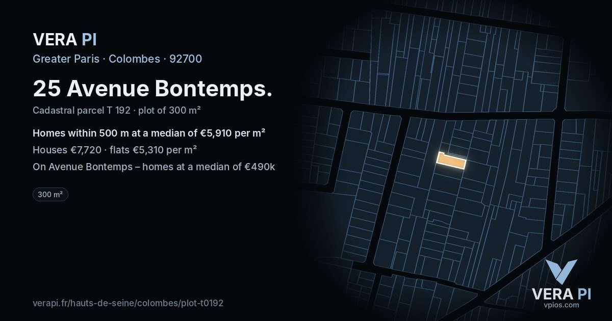 25 Avenue Bontemps, Colombes at night – the plot lit, the parcels around coloured by the prices near them