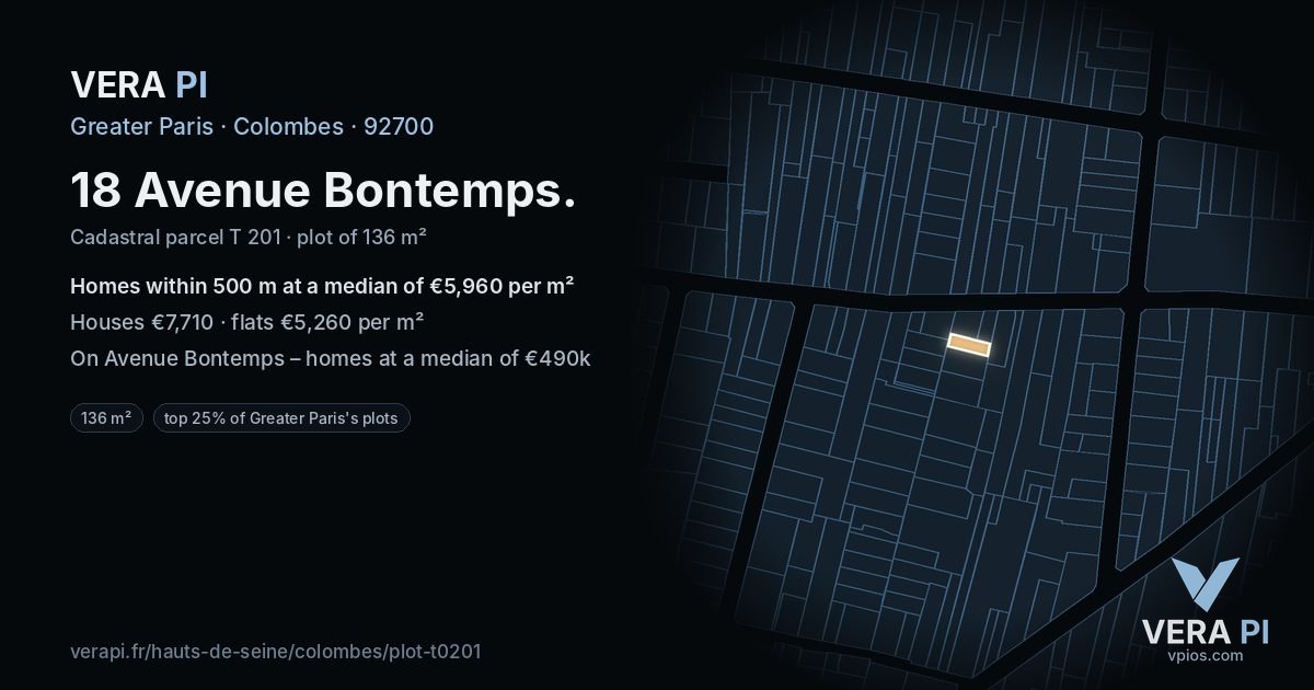 18 Avenue Bontemps, Colombes at night – the plot lit, the parcels around coloured by the prices near them