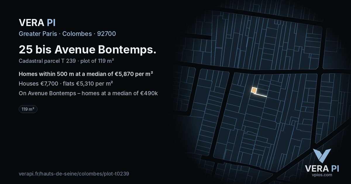 25 bis Avenue Bontemps, Colombes at night – the plot lit, the parcels around coloured by the prices near them