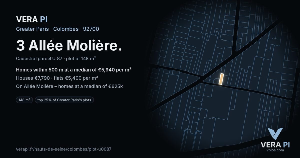 3 Allée Molière, Colombes at night – the plot lit, the parcels around coloured by the prices near them