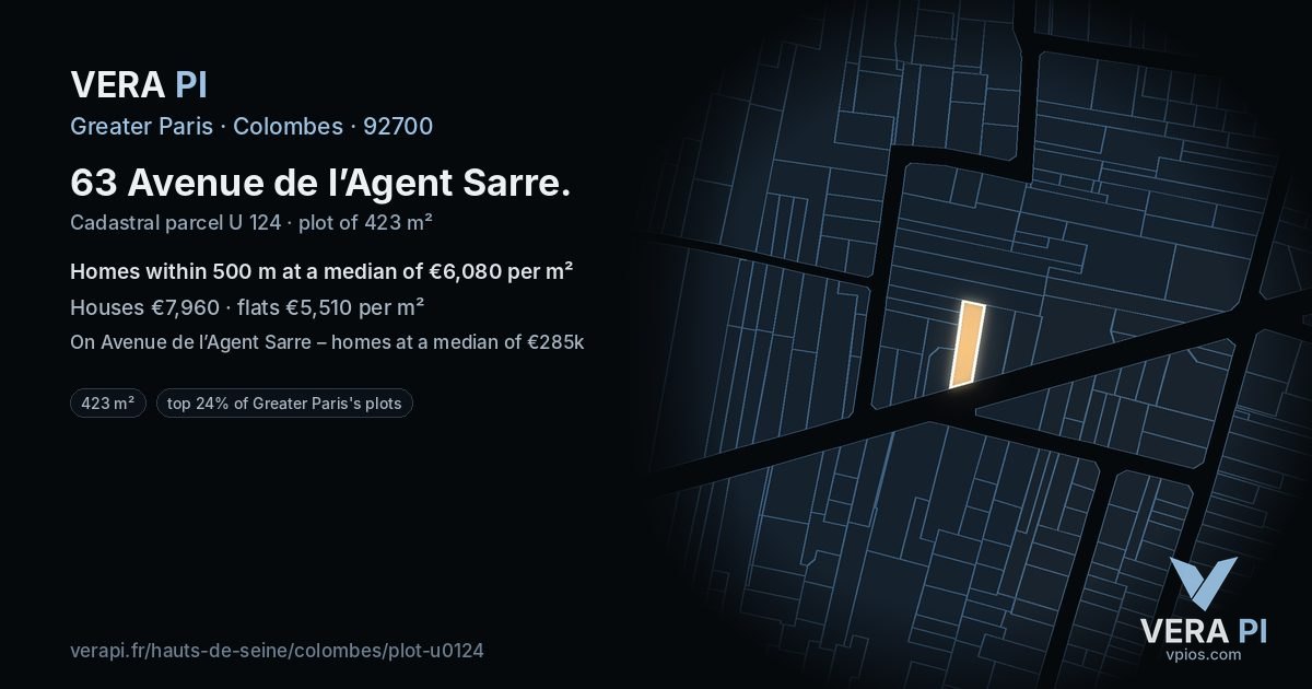 63 Avenue de l’Agent Sarre, Colombes at night – the plot lit, the parcels around coloured by the prices near them