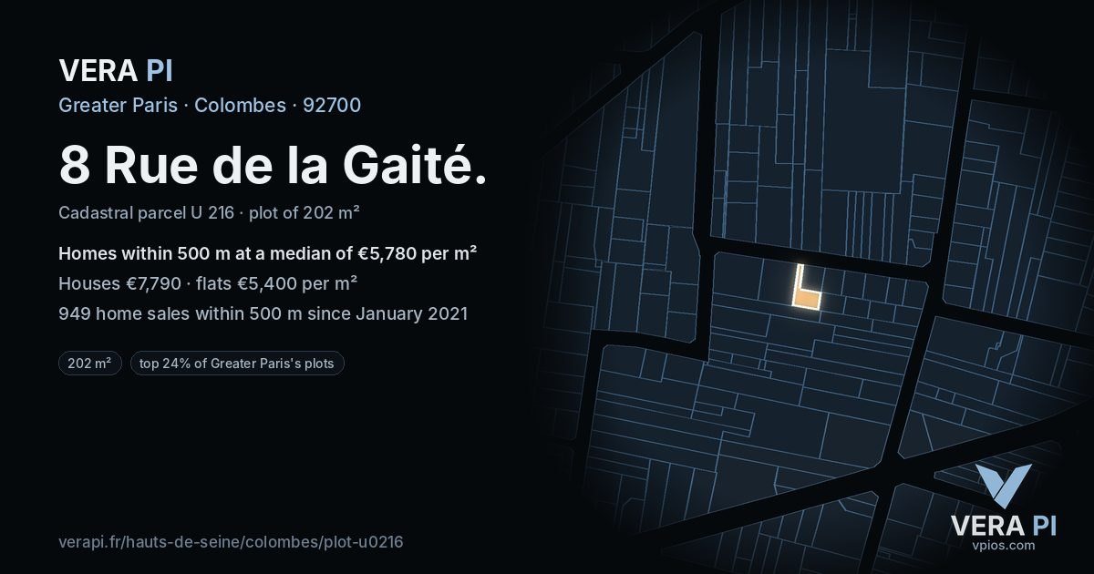 8 Rue de la Gaité, Colombes at night – the plot lit, the parcels around coloured by the prices near them
