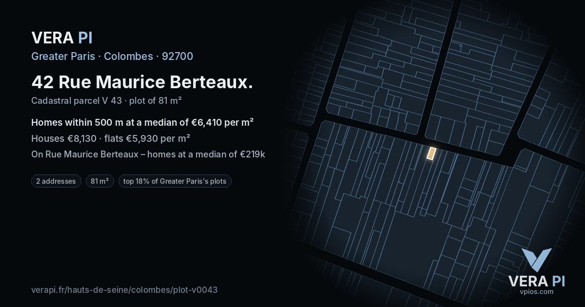 42 Rue Maurice Berteaux, Colombes at night – the plot lit, the parcels around coloured by the prices near them