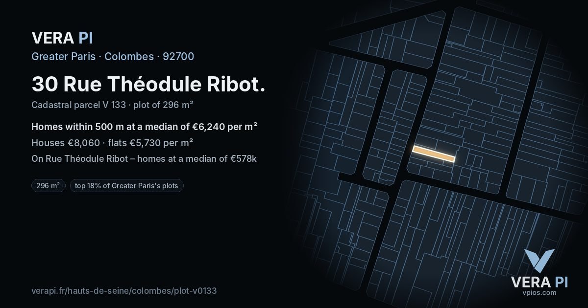 30 Rue Théodule Ribot, Colombes at night – the plot lit, the parcels around coloured by the prices near them