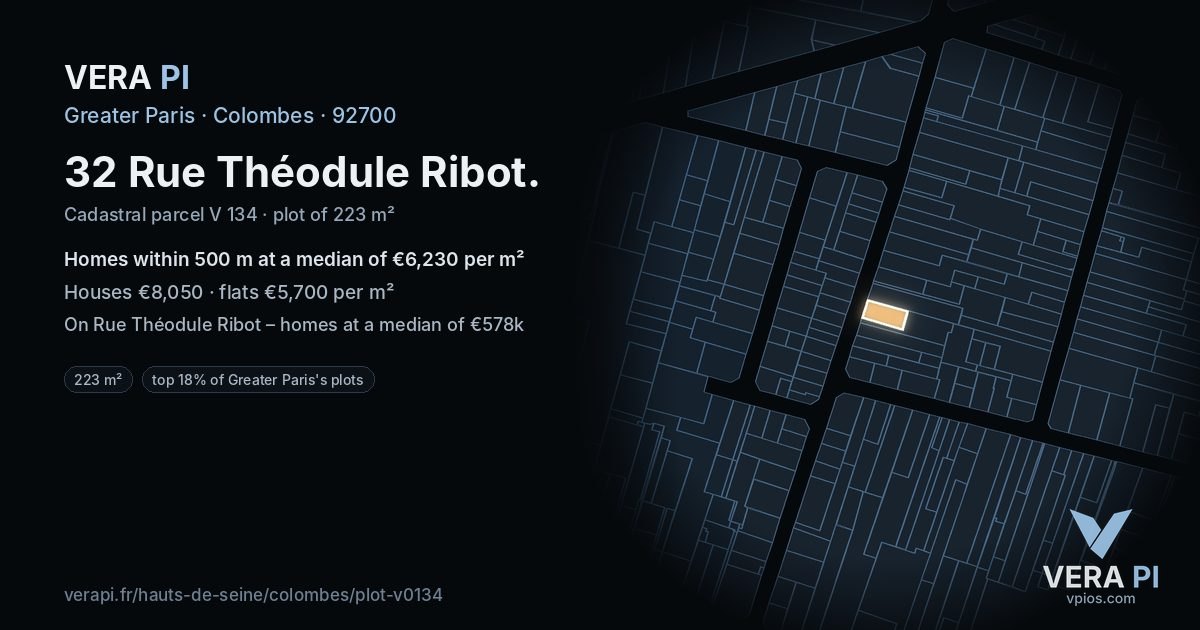 32 Rue Théodule Ribot, Colombes at night – the plot lit, the parcels around coloured by the prices near them