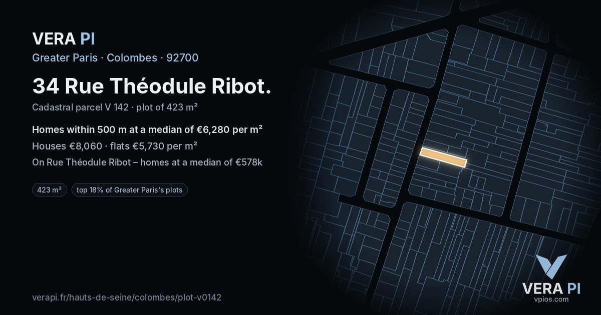 34 Rue Théodule Ribot, Colombes at night – the plot lit, the parcels around coloured by the prices near them