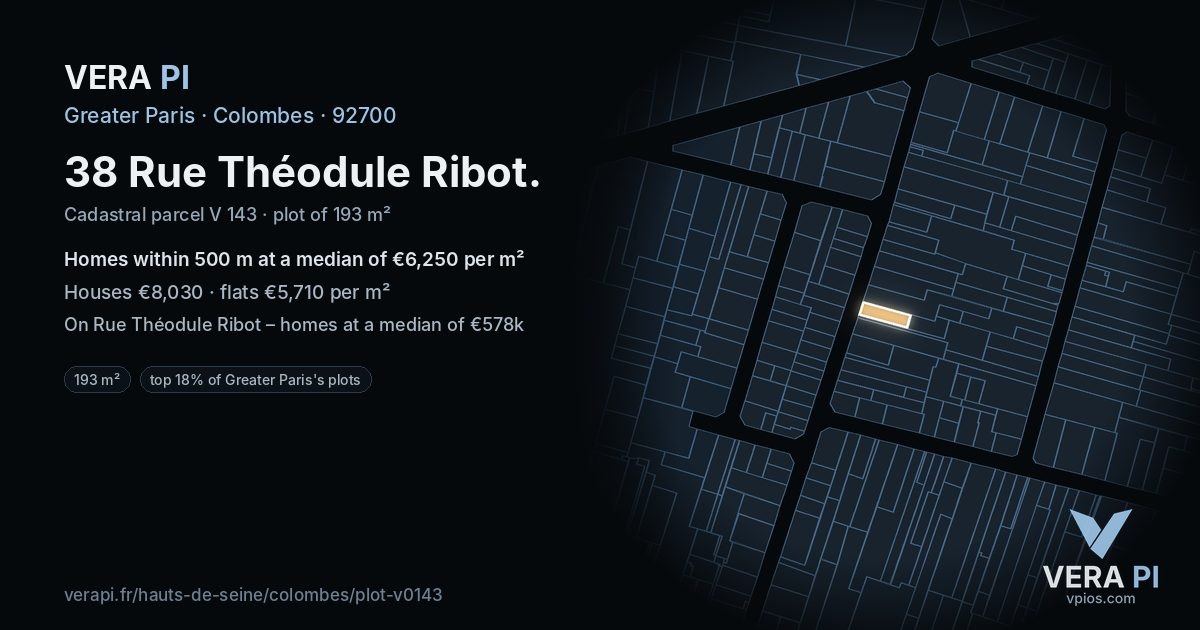 38 Rue Théodule Ribot, Colombes at night – the plot lit, the parcels around coloured by the prices near them