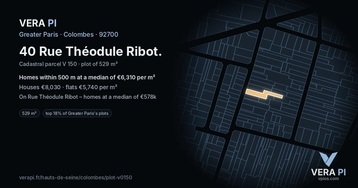 40 Rue Théodule Ribot, Colombes at night – the plot lit, the parcels around coloured by the prices near them