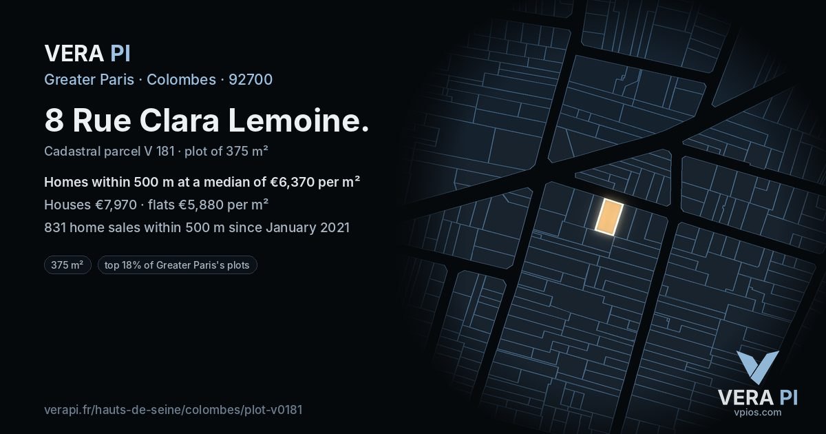 8 Rue Clara Lemoine, Colombes at night – the plot lit, the parcels around coloured by the prices near them