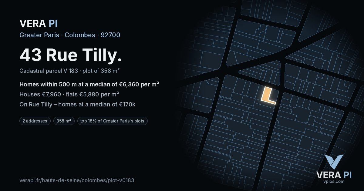 43 Rue Tilly, Colombes at night – the plot lit, the parcels around coloured by the prices near them