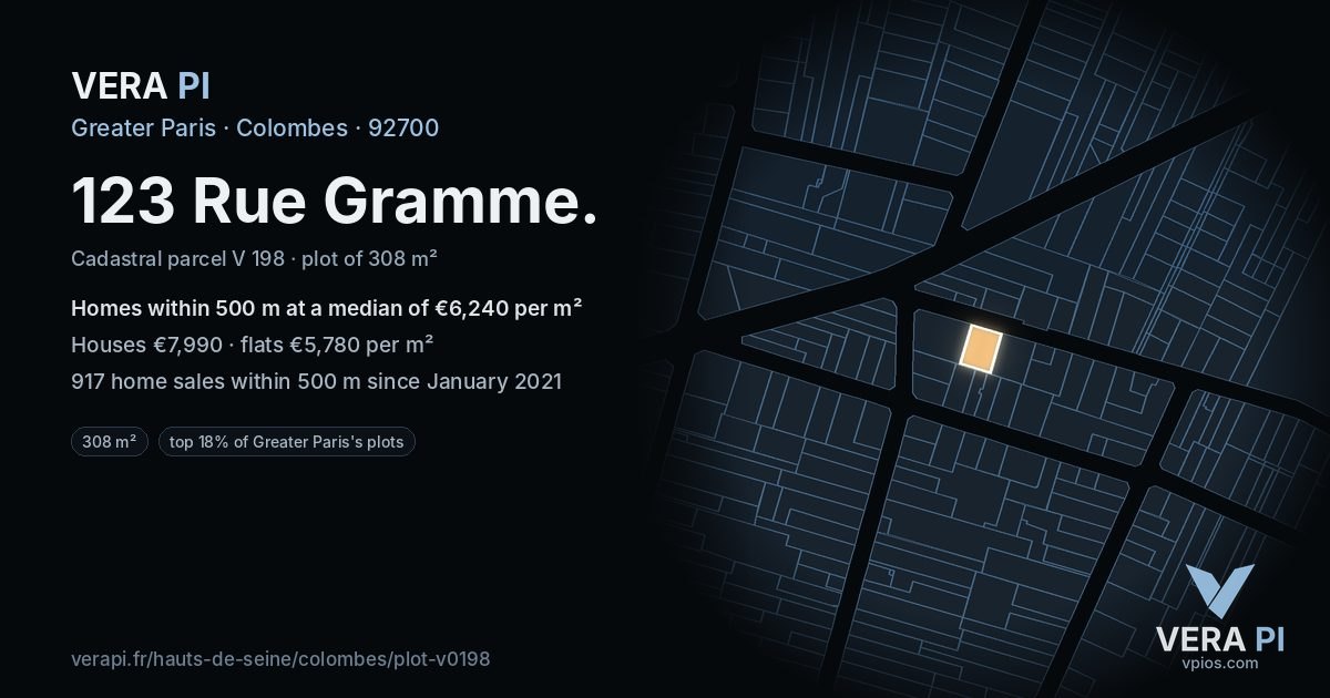 123 Rue Gramme, Colombes at night – the plot lit, the parcels around coloured by the prices near them
