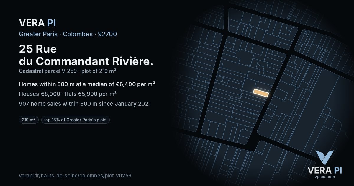 25 Rue du Commandant Rivière, Colombes at night – the plot lit, the parcels around coloured by the prices near them