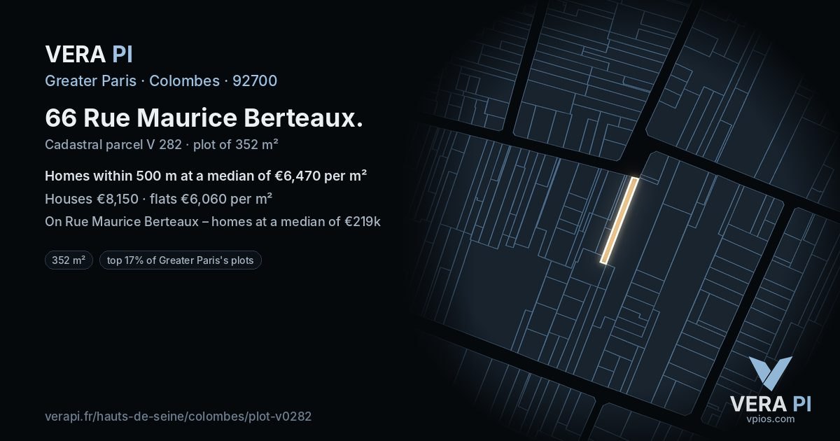 66 Rue Maurice Berteaux, Colombes at night – the plot lit, the parcels around coloured by the prices near them