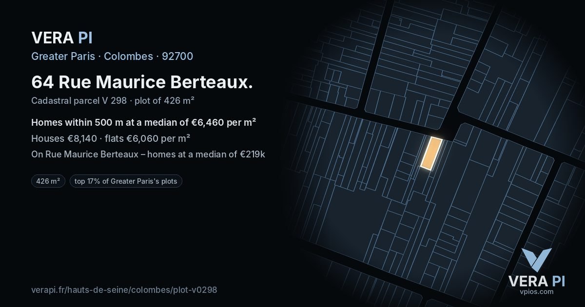 64 Rue Maurice Berteaux, Colombes at night – the plot lit, the parcels around coloured by the prices near them