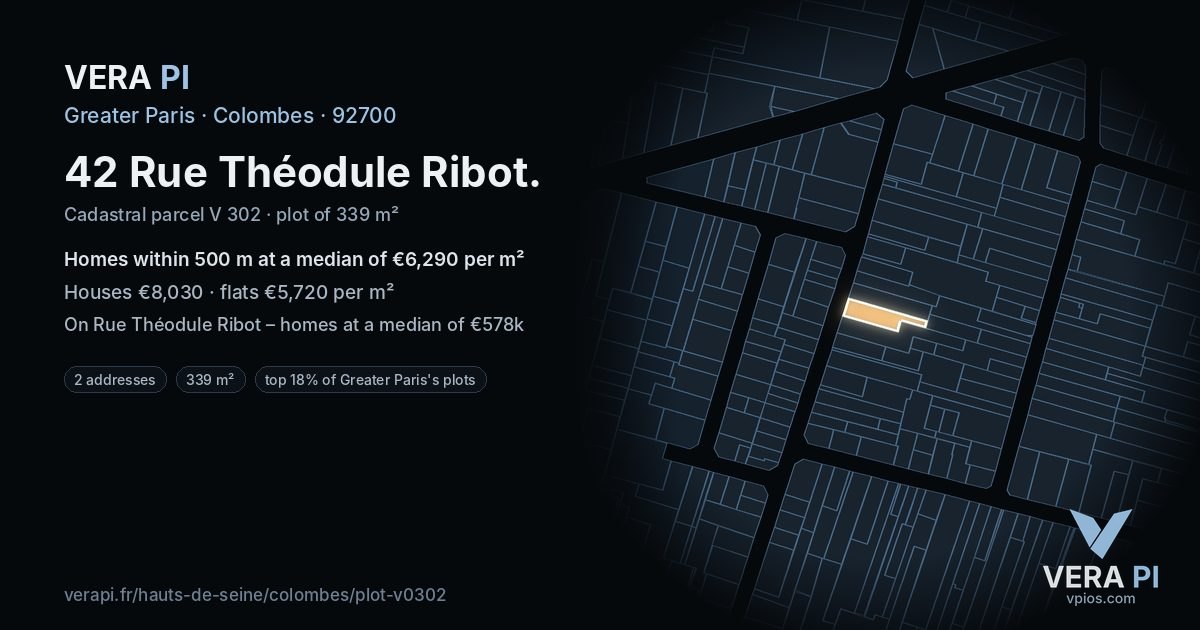 42 Rue Théodule Ribot, Colombes at night – the plot lit, the parcels around coloured by the prices near them