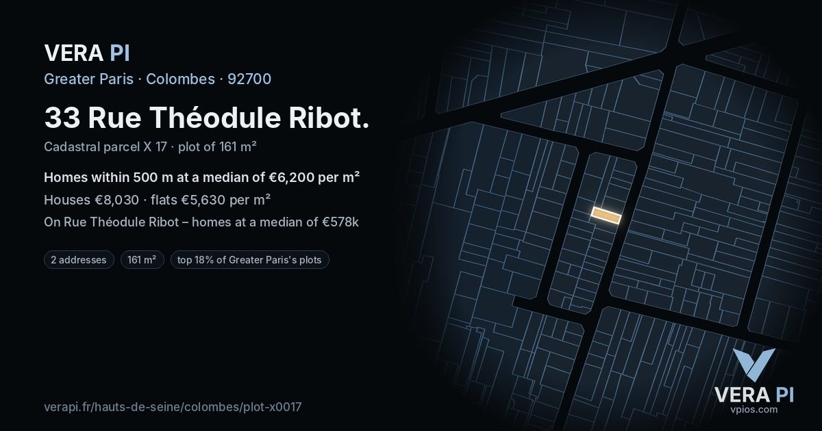 33 Rue Théodule Ribot, Colombes at night – the plot lit, the parcels around coloured by the prices near them