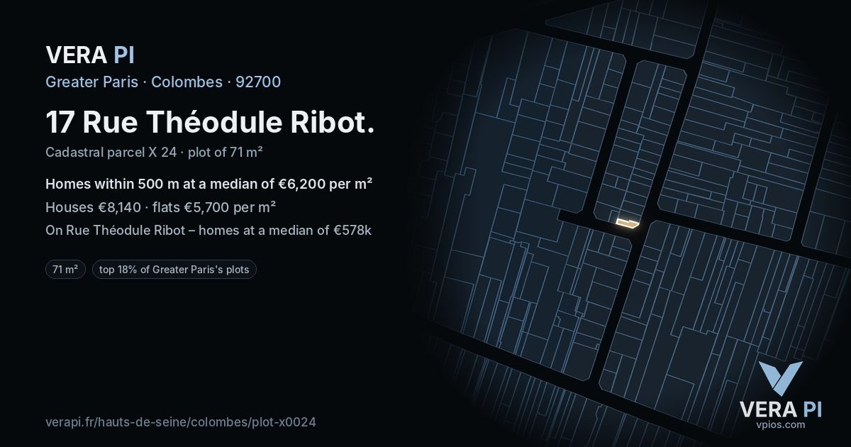 17 Rue Théodule Ribot, Colombes at night – the plot lit, the parcels around coloured by the prices near them