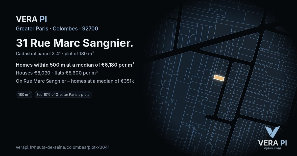 31 Rue Marc Sangnier, Colombes at night – the plot lit, the parcels around coloured by the prices near them
